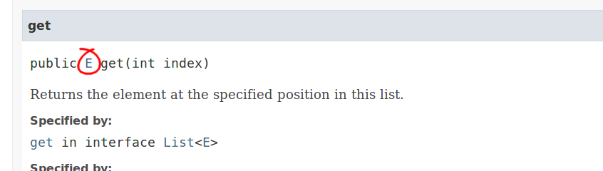 Screenshot of ArrayList.get javadoc